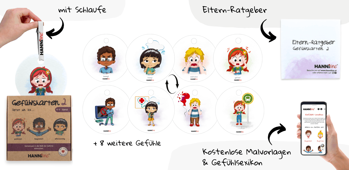 Übersicht Gefühlskarten