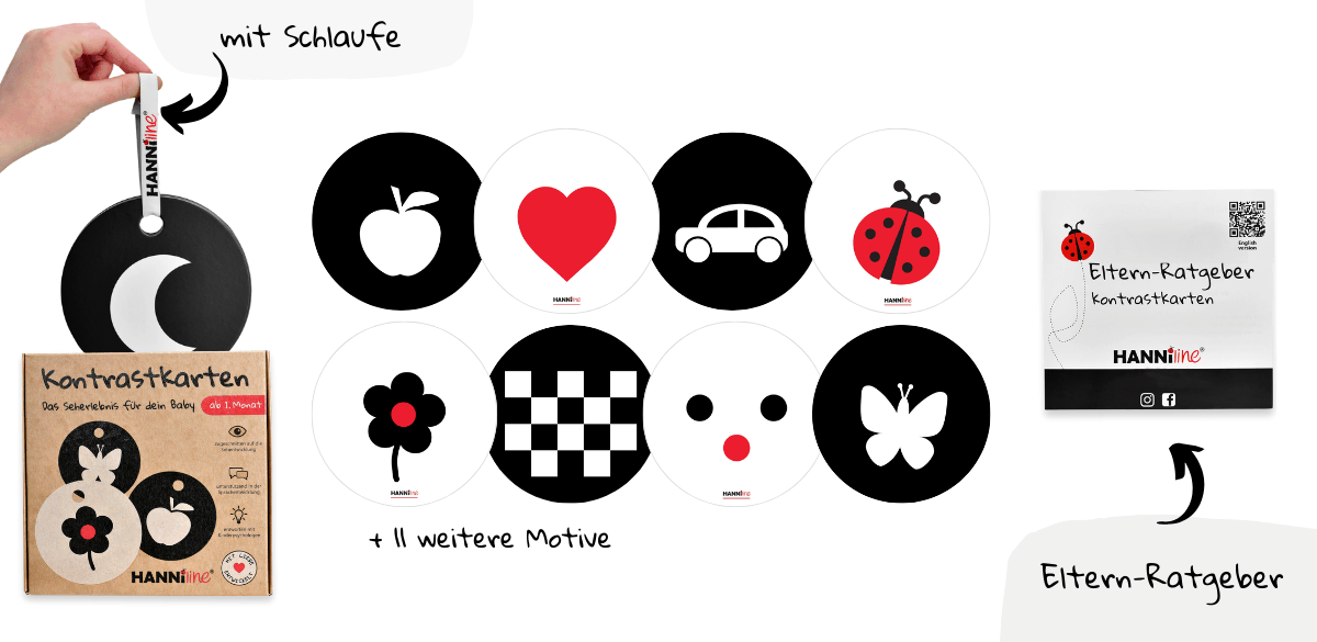 Übersicht Kontrastkarten