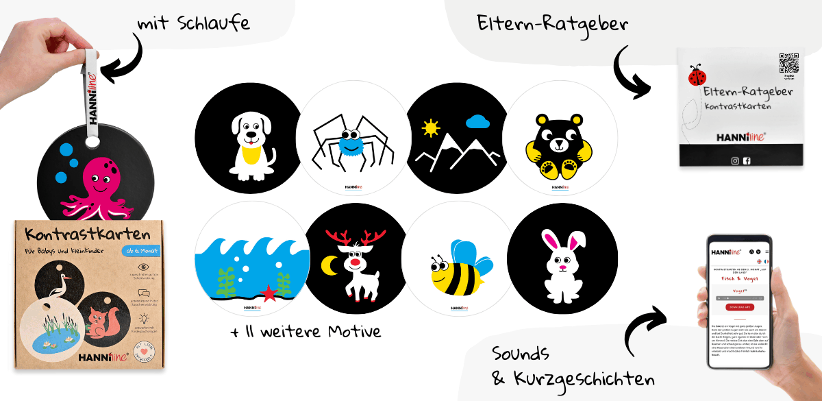 Übersicht Kontrastkarten