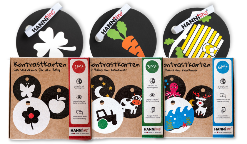 Kontrastkarten