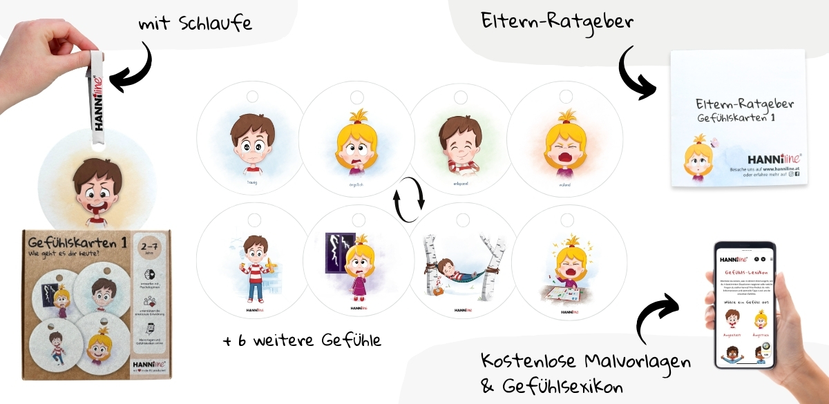 Übersicht Gefühlskarten Set